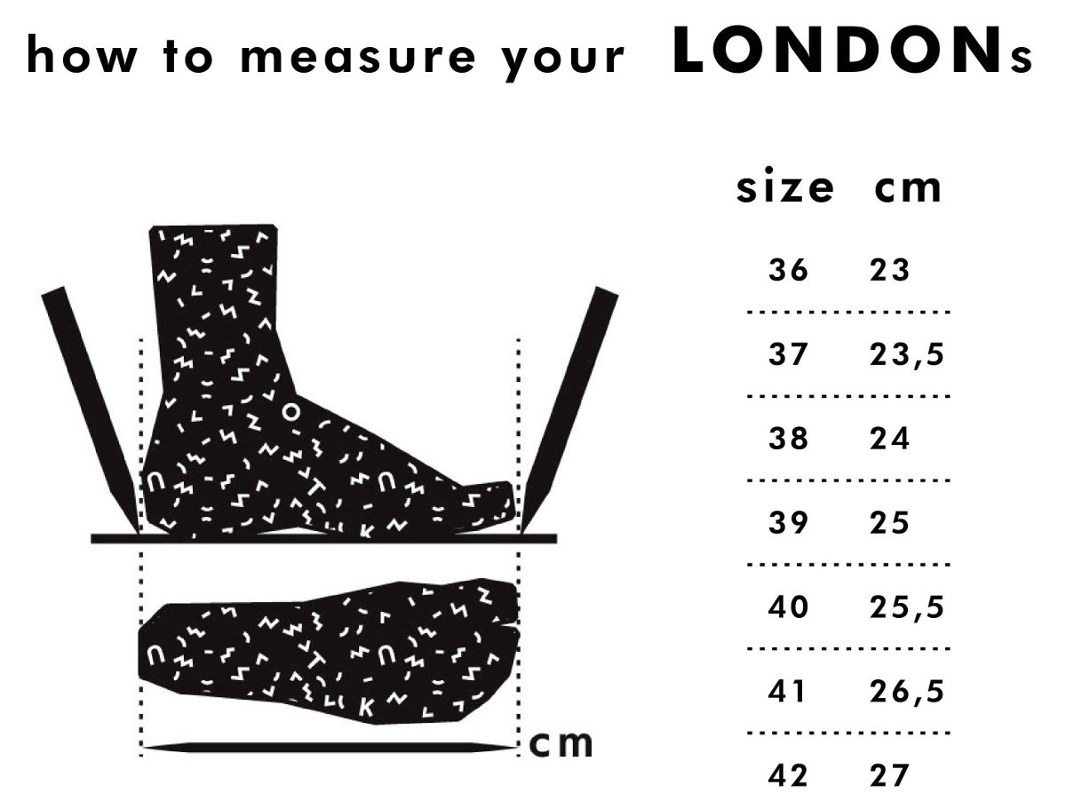 how-to-measure-london